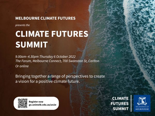 Climate Futures Summit visual